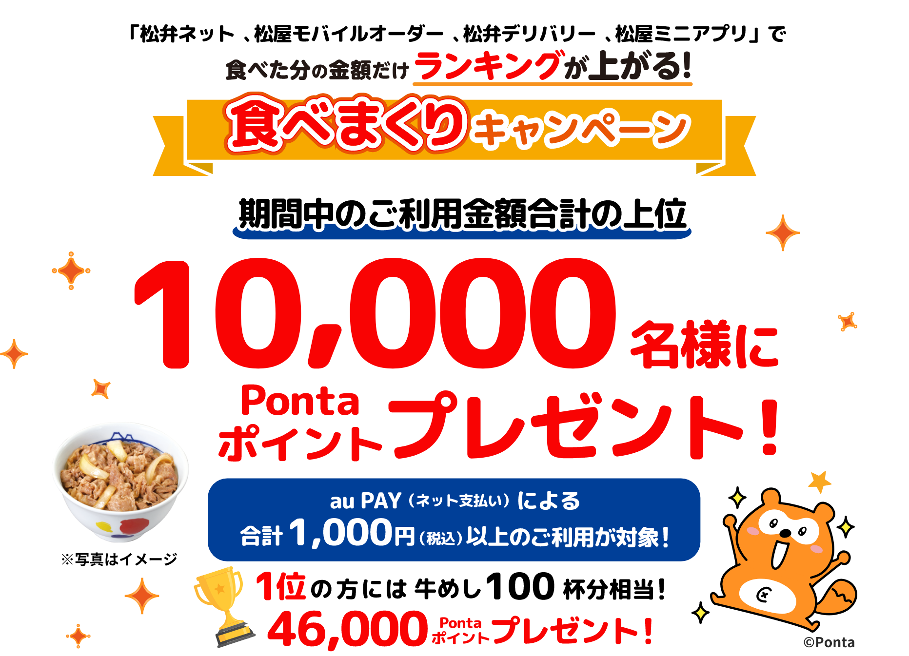 「松弁ネット、松屋モバイルオーダー、松井デリバリー、松屋ミニアプリ」で食べた分の金額だけランキングが上がる！ 食べまくりキャンペーン 期間中のご利用金額合計の上位10,000名様にPontaポイントプレゼント! au PAY（ネット支払い）による合計1,000円（税込）以上のご利用が対象！ 1位の方には牛めし100杯分相当！46,000Pontaポイントプレゼント！